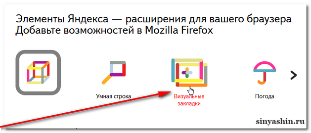 Визуальные закладки элемент Яндекса